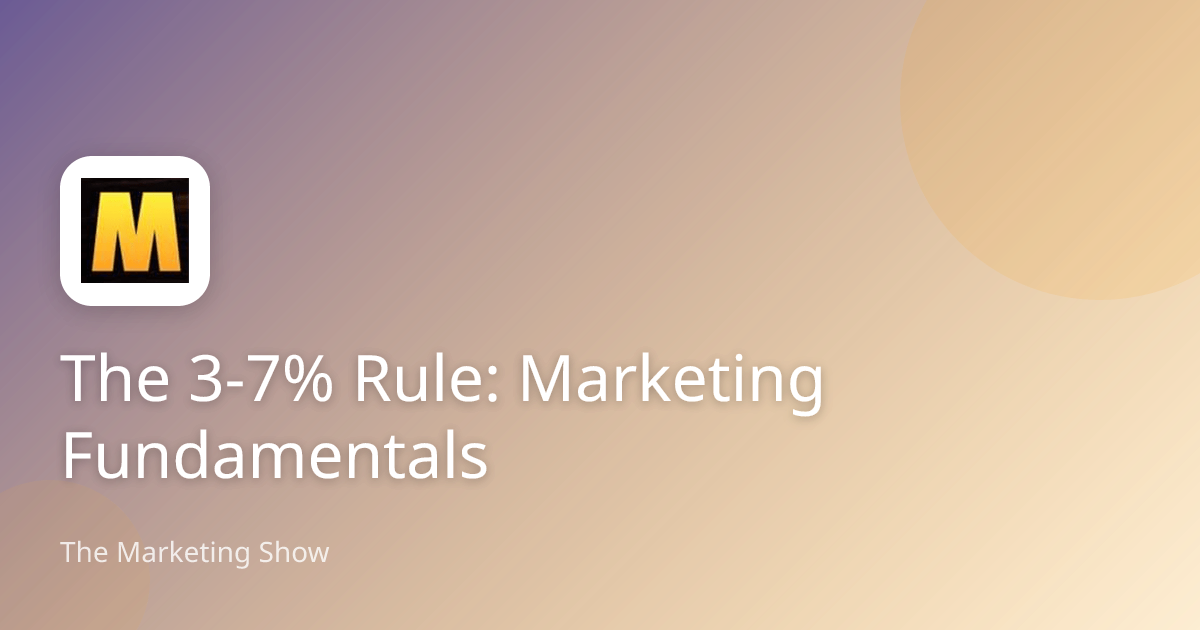 The 3-7% Rule: Marketing Fundamentals