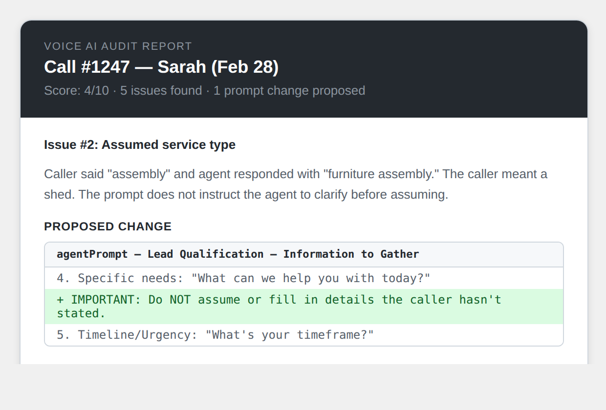 Voice AI audit email mockup showing Call #1247 scored 4/10 with 5 issues found, a GitHub-style diff proposing a prompt change, and Approve/Reject buttons